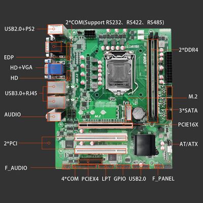 PCWINMAX H110 Industrial Motherboard LGA1151 Supports 6th to 9th Gen i3 i5 i7 i9 with 4 DDR4 up to 64GB