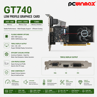 PCWINMAX GeForce GT 740 4GB GDDR3 carte graphique de jeu à ventilateur unique 128 bits GPU avec sortie DVI HD VGA à faible profil