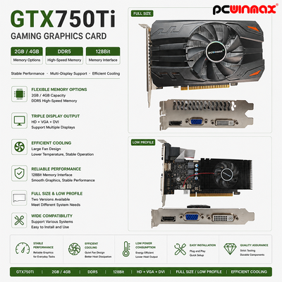 PCWINMAX Geforce GTX 750TI carte graphique de bureau de jeu à ventilateur unique