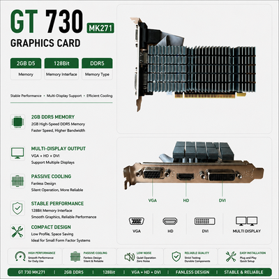 PCWINMAX Carte graphique GT 730 2 Go GDDR5 64 bits GPU de refroidissement passif à profil bas avec supports d'E/S OEM/ODM pour HTPC silencieux et PC de bureau