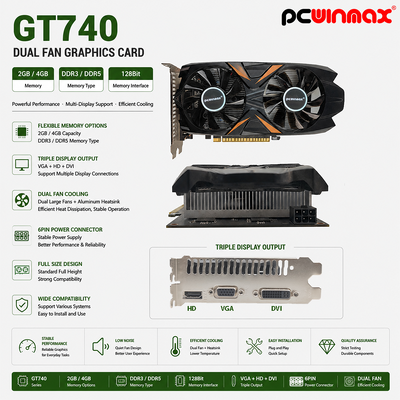 PCWINMAX Original GeForce GT 740 2 Go GDDR5 128 bits Dual Fan Bureau carte graphique VGA HD DVI